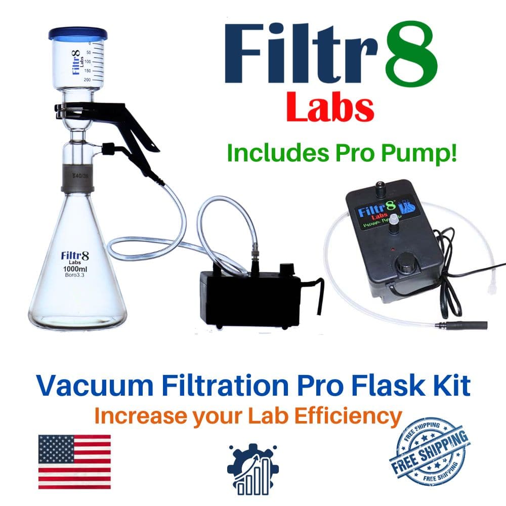 1000ml Sand Core Flask Kit with Pro Pump